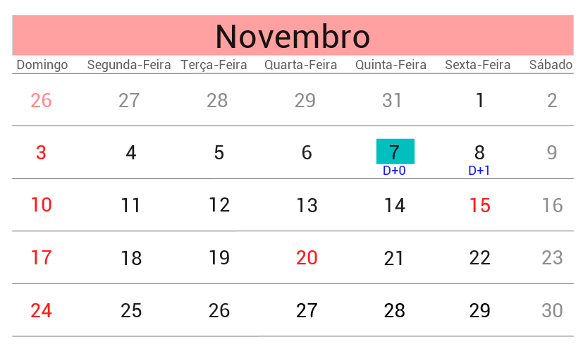 calendário com dia da liquidação financeira da compra de opção