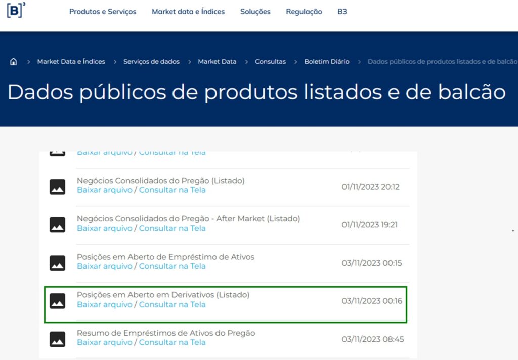 Lista de dados públicos do site da B3