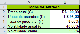 parâmetros opções exóticas no excel