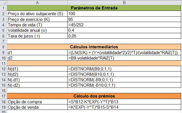 Dados de entrada para cálculo das gregas no Excel