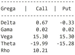 calculo gregas python